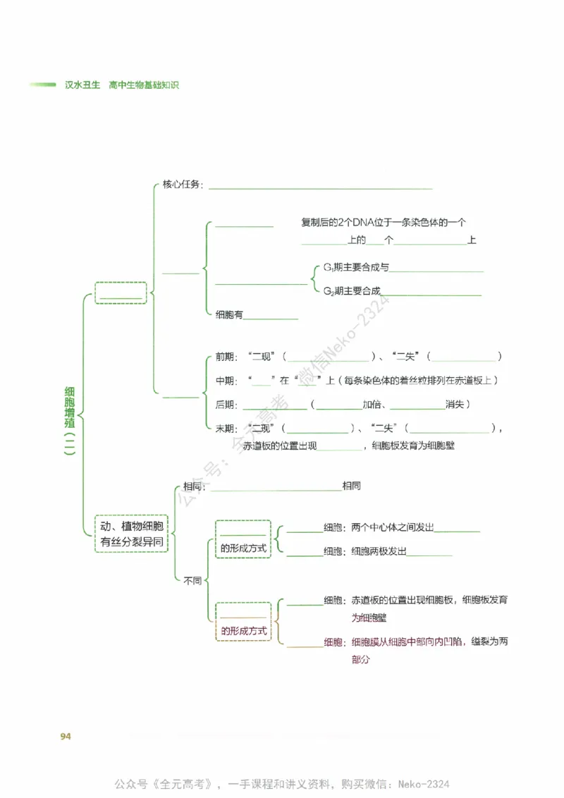 （备份）2024版《汉水丑生&middot;高中生物基础知识》2.0版_@_2024-2025高三（6-6月题库）_2024年09月试卷_汉水