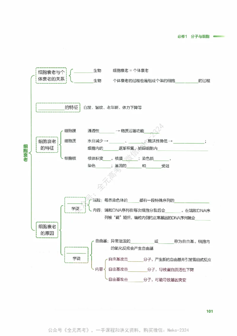 （备份）2024版《汉水丑生&middot;高中生物基础知识》2.0版_@_2024-2025高三（6-6月题库）_2024年09月试卷_汉水