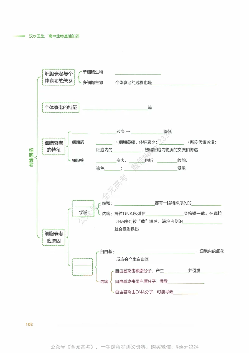（备份）2024版《汉水丑生&middot;高中生物基础知识》2.0版_@_2024-2025高三（6-6月题库）_2024年09月试卷_汉水