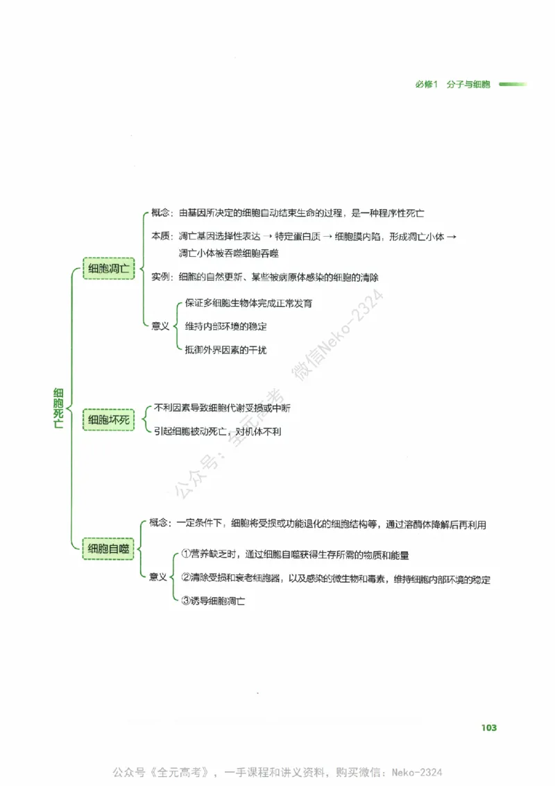 （备份）2024版《汉水丑生&middot;高中生物基础知识》2.0版_@_2024-2025高三（6-6月题库）_2024年09月试卷_汉水