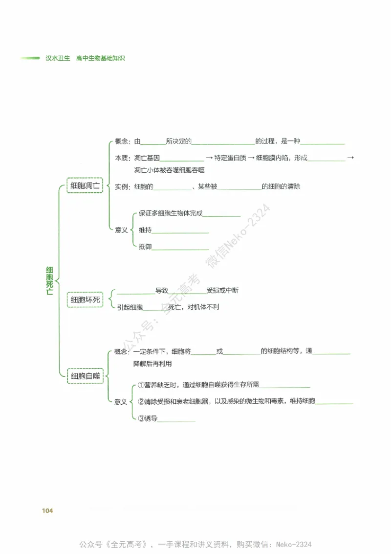 （备份）2024版《汉水丑生&middot;高中生物基础知识》2.0版_@_2024-2025高三（6-6月题库）_2024年09月试卷_汉水