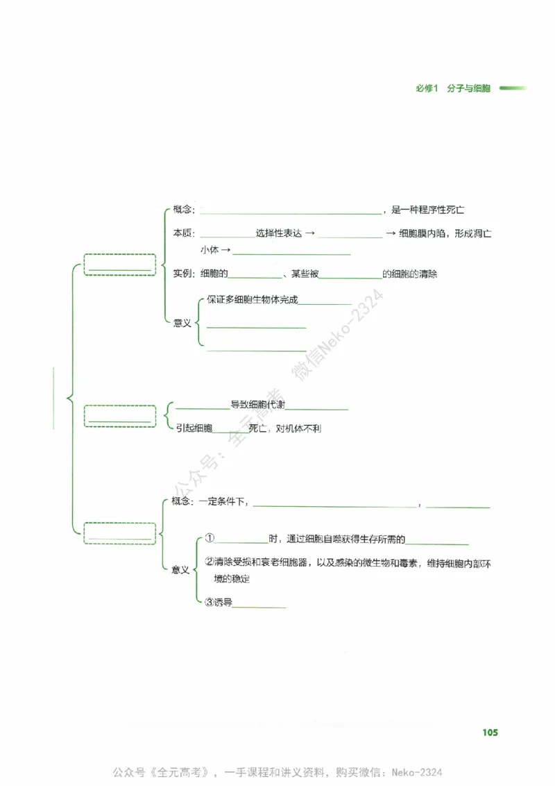 （备份）2024版《汉水丑生&middot;高中生物基础知识》2.0版_@_2024-2025高三（6-6月题库）_2024年09月试卷_汉水