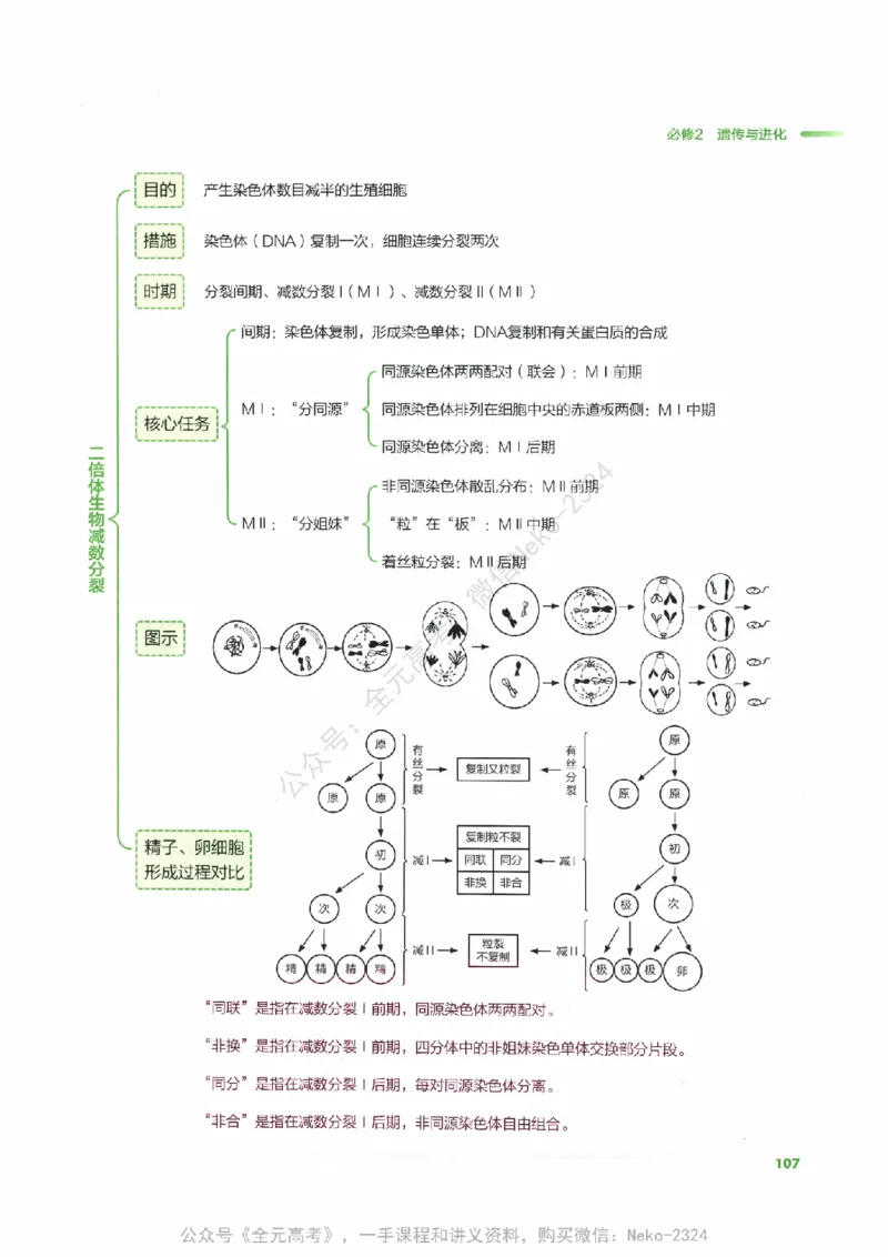 （备份）2024版《汉水丑生&middot;高中生物基础知识》2.0版_@_2024-2025高三（6-6月题库）_2024年09月试卷_汉水