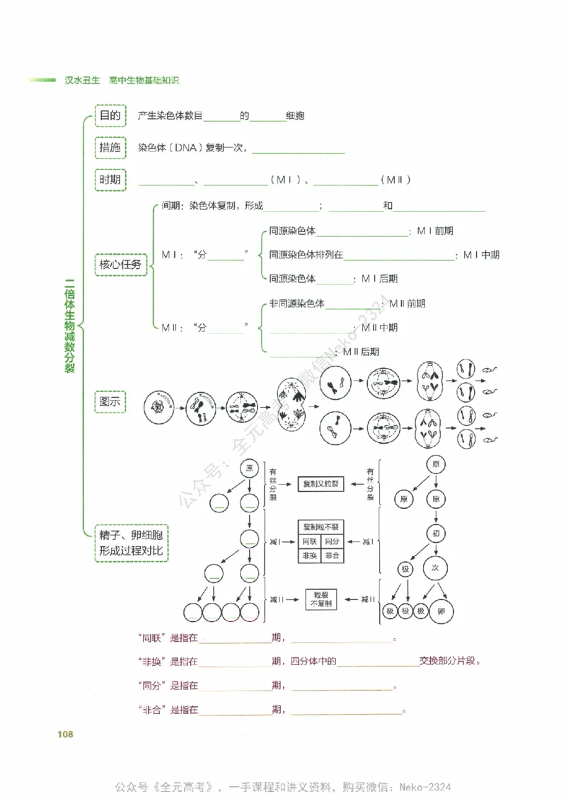 （备份）2024版《汉水丑生&middot;高中生物基础知识》2.0版_@_2024-2025高三（6-6月题库）_2024年09月试卷_汉水