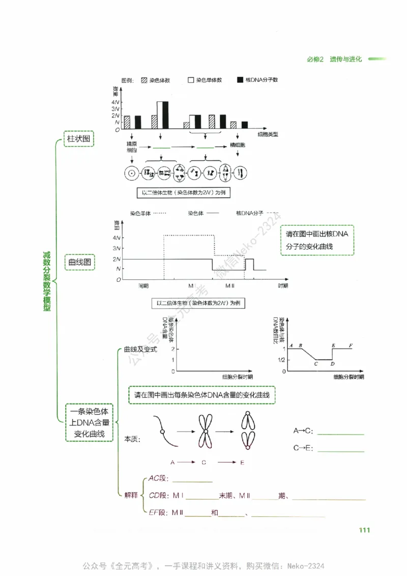 （备份）2024版《汉水丑生&middot;高中生物基础知识》2.0版_@_2024-2025高三（6-6月题库）_2024年09月试卷_汉水