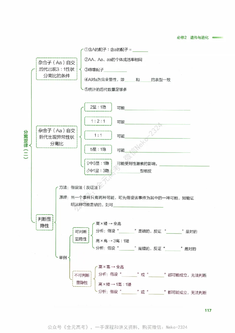 （备份）2024版《汉水丑生&middot;高中生物基础知识》2.0版_@_2024-2025高三（6-6月题库）_2024年09月试卷_汉水