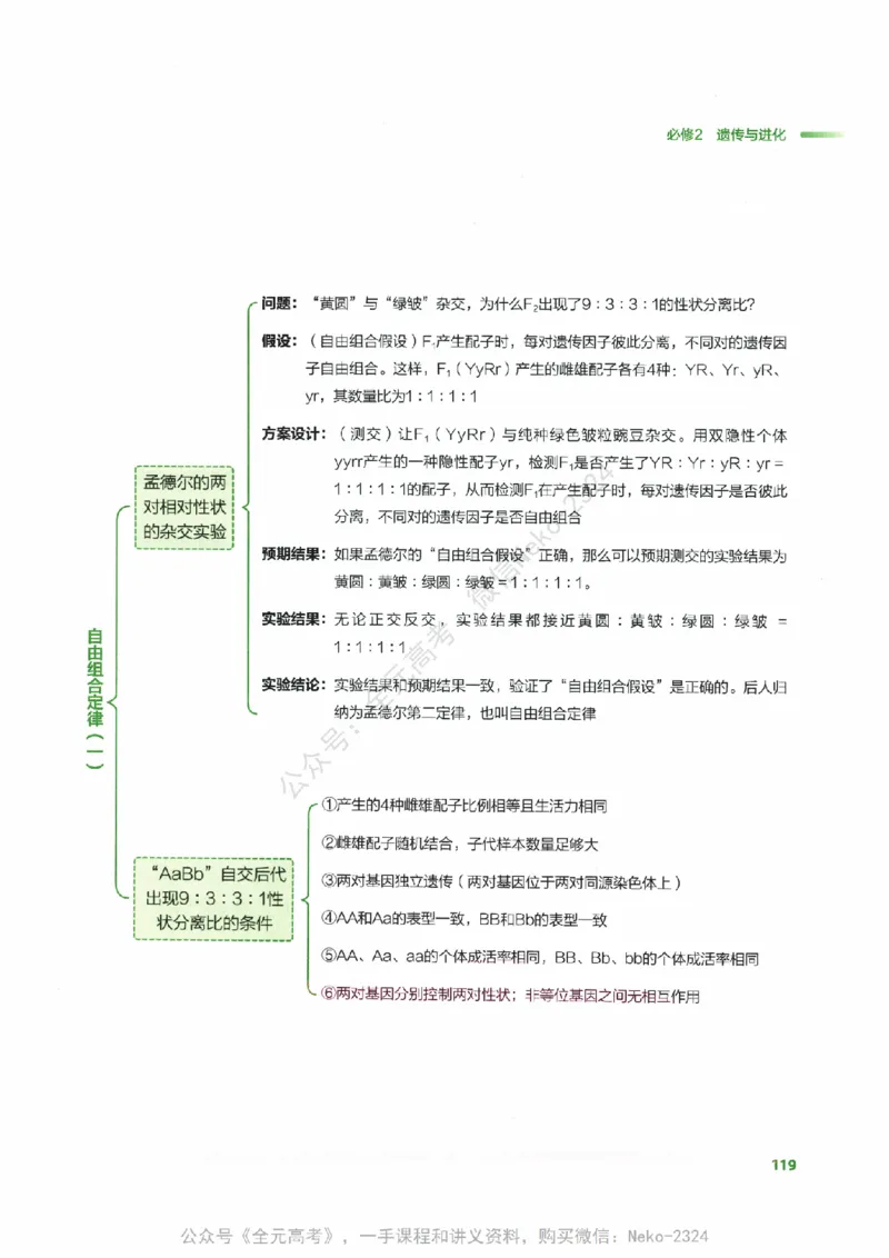 （备份）2024版《汉水丑生&middot;高中生物基础知识》2.0版_@_2024-2025高三（6-6月题库）_2024年09月试卷_汉水
