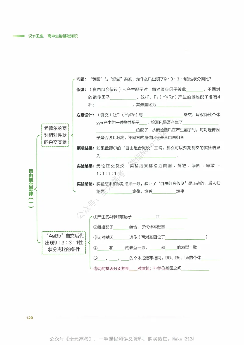 （备份）2024版《汉水丑生&middot;高中生物基础知识》2.0版_@_2024-2025高三（6-6月题库）_2024年09月试卷_汉水