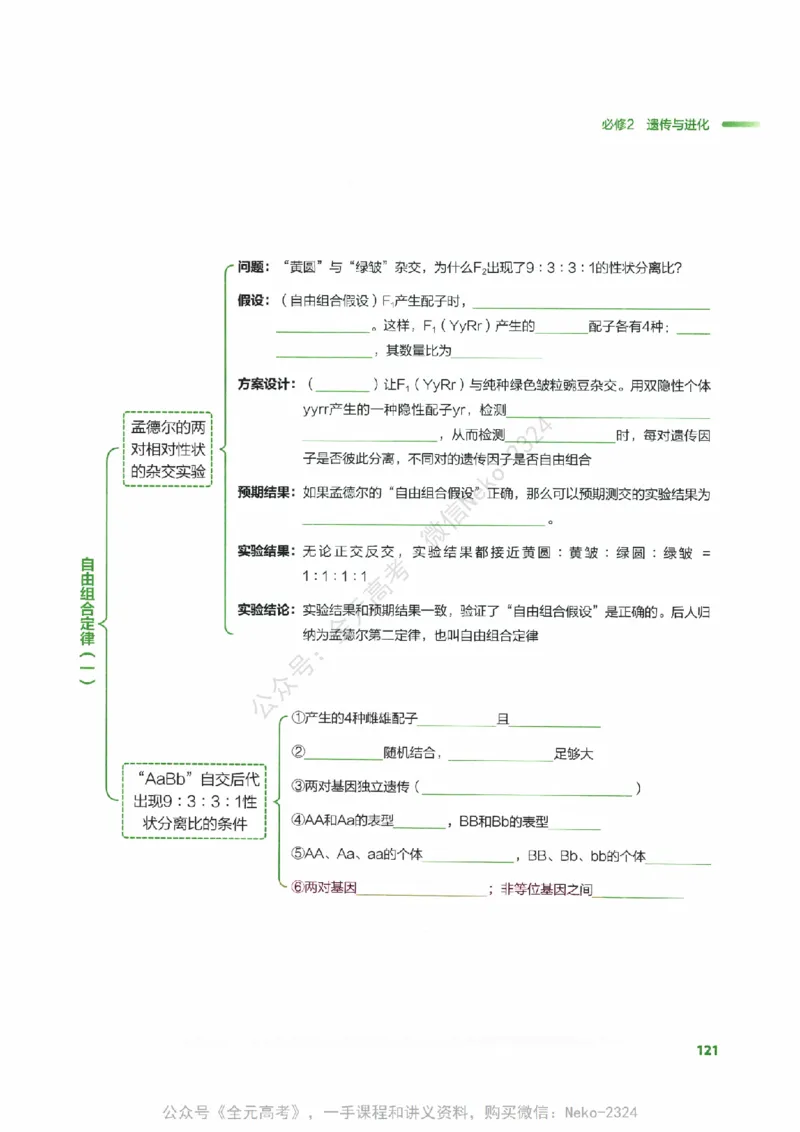 （备份）2024版《汉水丑生&middot;高中生物基础知识》2.0版_@_2024-2025高三（6-6月题库）_2024年09月试卷_汉水