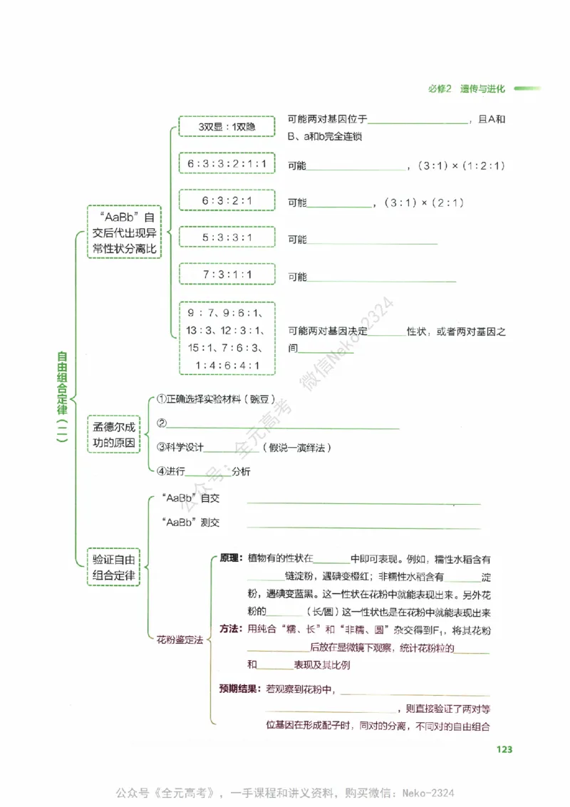 （备份）2024版《汉水丑生&middot;高中生物基础知识》2.0版_@_2024-2025高三（6-6月题库）_2024年09月试卷_汉水