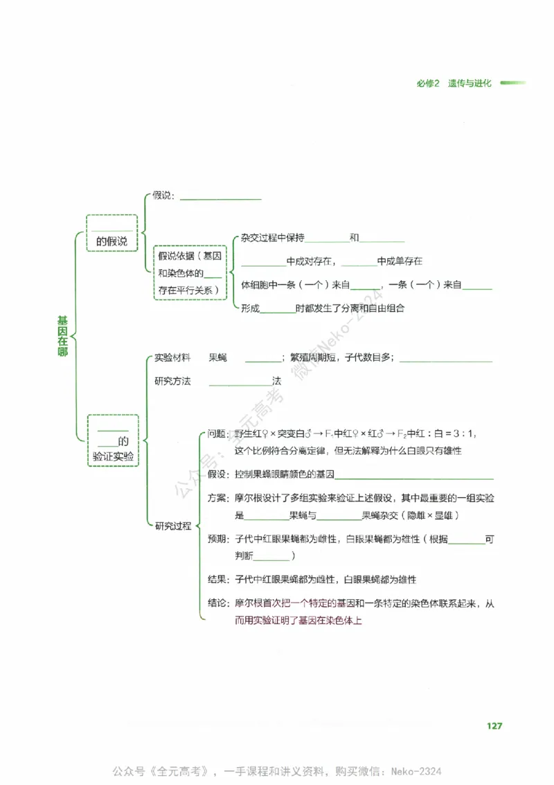 （备份）2024版《汉水丑生&middot;高中生物基础知识》2.0版_@_2024-2025高三（6-6月题库）_2024年09月试卷_汉水