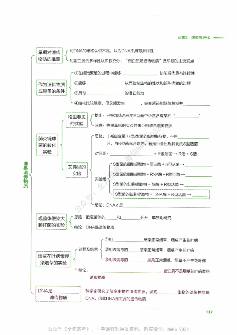 （备份）2024版《汉水丑生&middot;高中生物基础知识》2.0版_@_2024-2025高三（6-6月题库）_2024年09月试卷_汉水