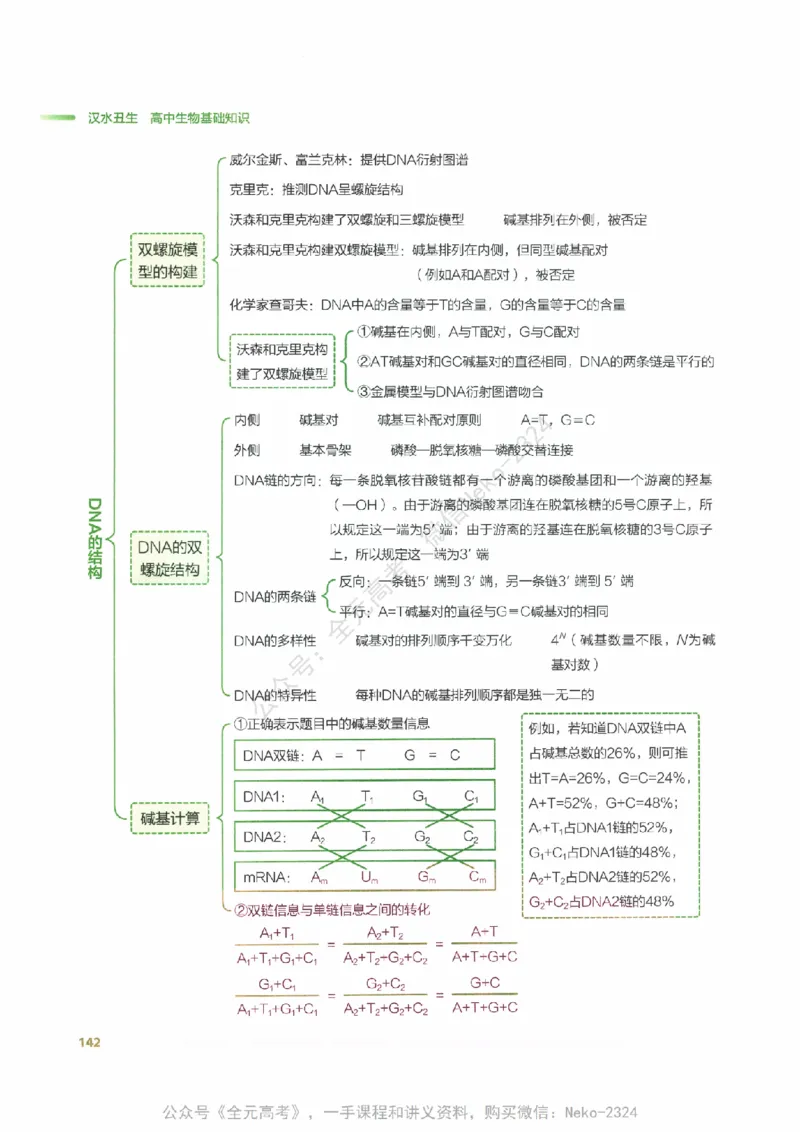 （备份）2024版《汉水丑生&middot;高中生物基础知识》2.0版_@_2024-2025高三（6-6月题库）_2024年09月试卷_汉水