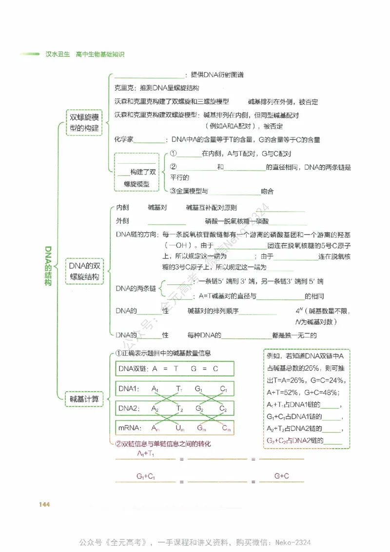 （备份）2024版《汉水丑生&middot;高中生物基础知识》2.0版_@_2024-2025高三（6-6月题库）_2024年09月试卷_汉水