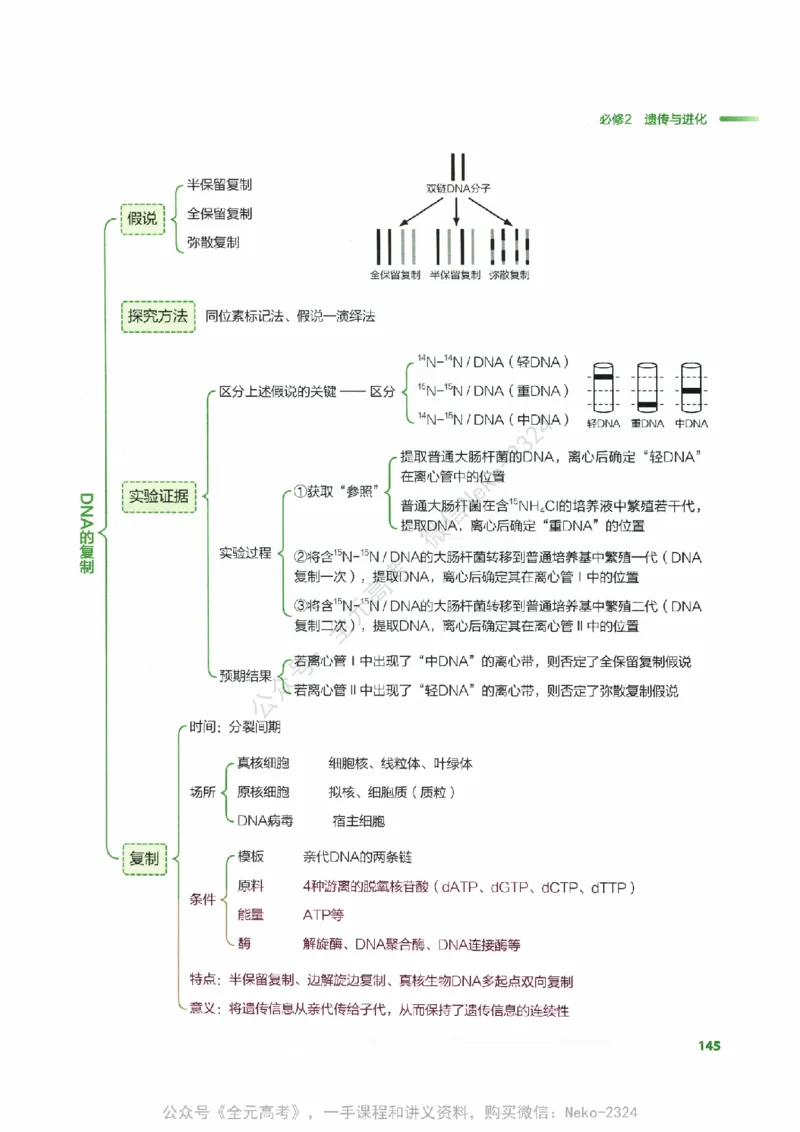 （备份）2024版《汉水丑生&middot;高中生物基础知识》2.0版_@_2024-2025高三（6-6月题库）_2024年09月试卷_汉水