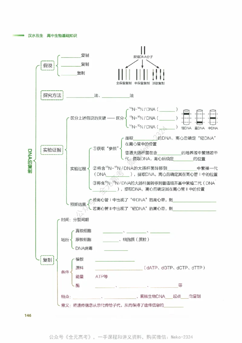 （备份）2024版《汉水丑生&middot;高中生物基础知识》2.0版_@_2024-2025高三（6-6月题库）_2024年09月试卷_汉水