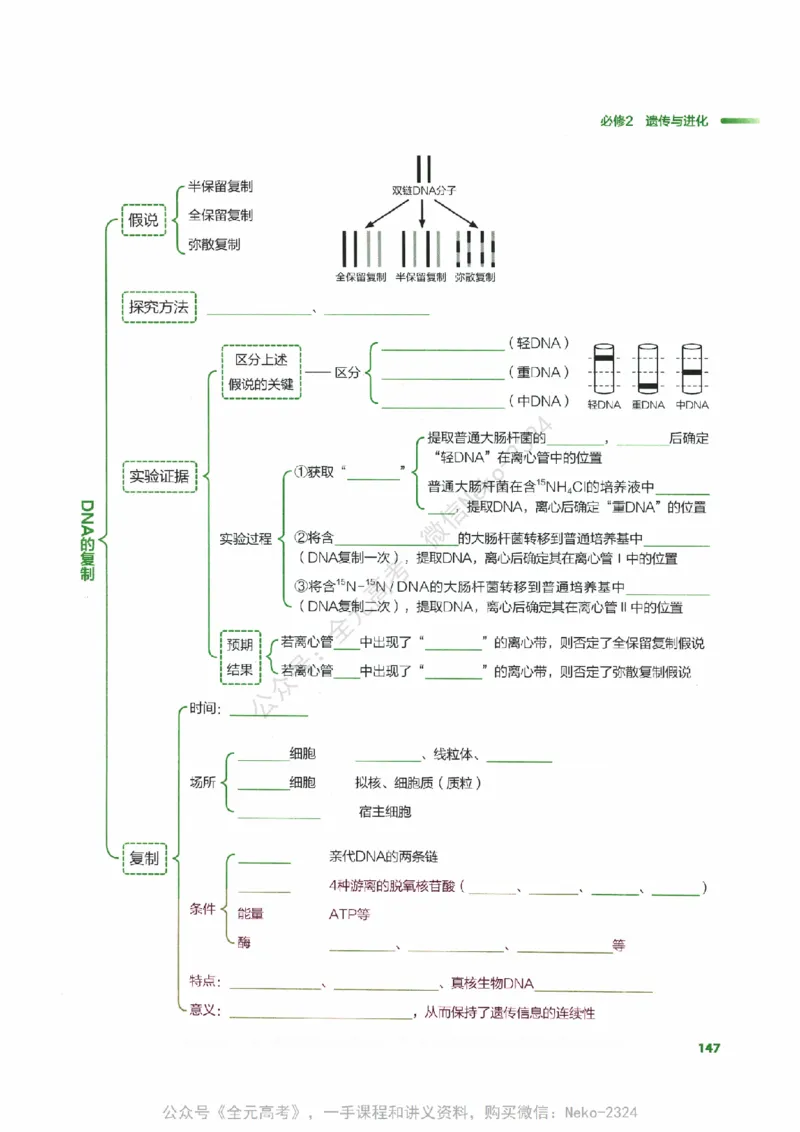 （备份）2024版《汉水丑生&middot;高中生物基础知识》2.0版_@_2024-2025高三（6-6月题库）_2024年09月试卷_汉水