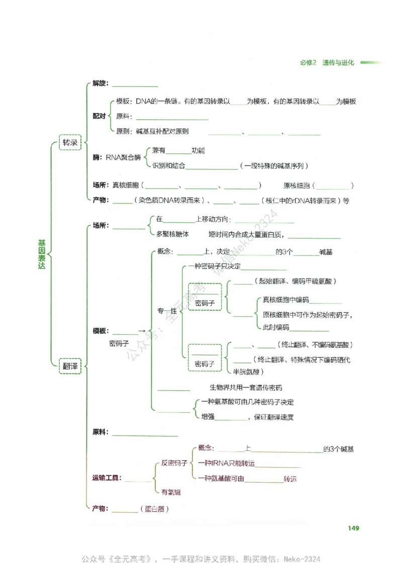 （备份）2024版《汉水丑生&middot;高中生物基础知识》2.0版_@_2024-2025高三（6-6月题库）_2024年09月试卷_汉水