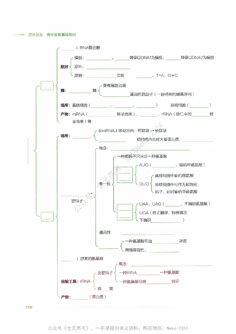 （备份）2024版《汉水丑生&middot;高中生物基础知识》2.0版_@_2024-2025高三（6-6月题库）_2024年09月试卷_汉水
