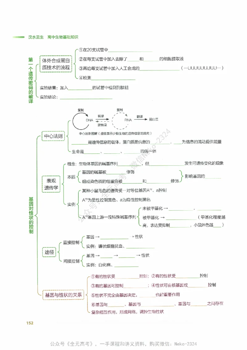 （备份）2024版《汉水丑生&middot;高中生物基础知识》2.0版_@_2024-2025高三（6-6月题库）_2024年09月试卷_汉水