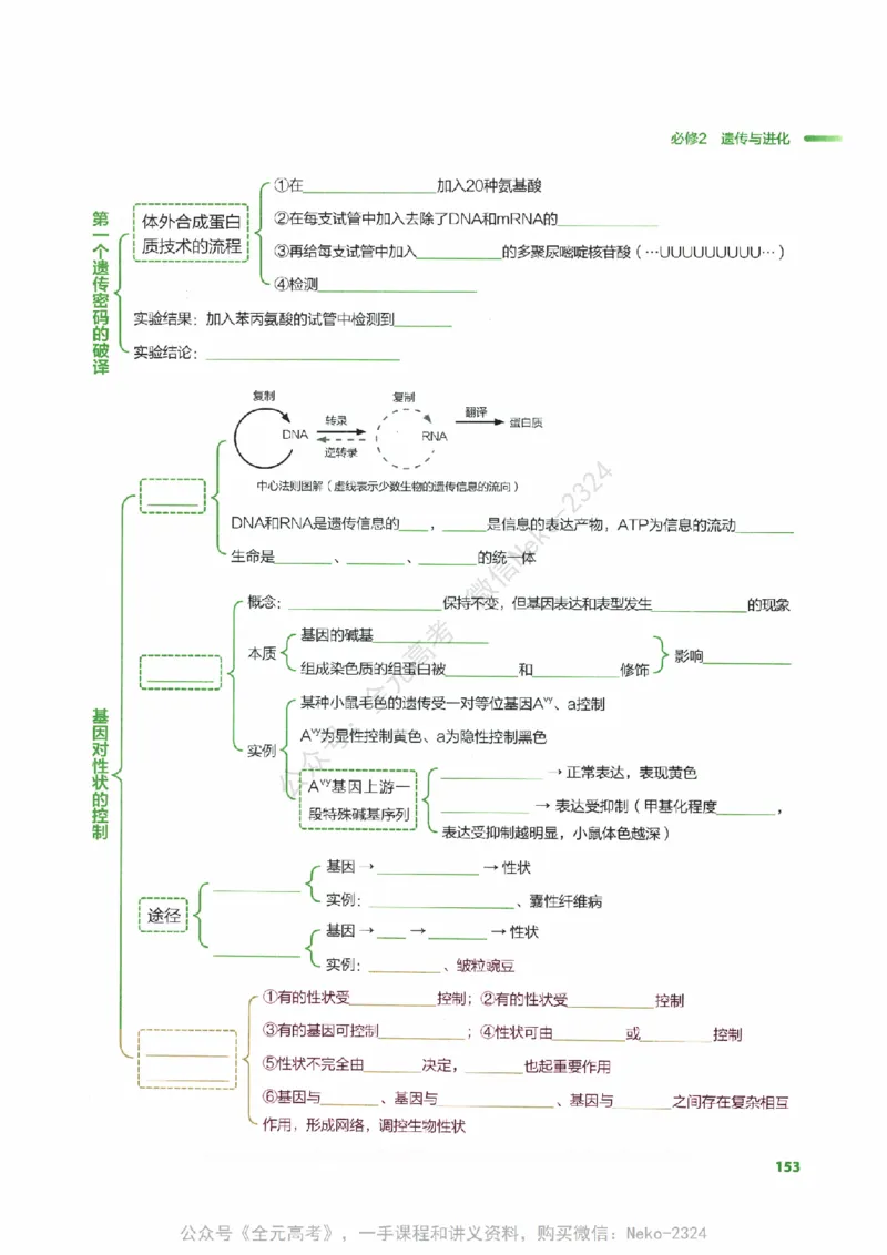 （备份）2024版《汉水丑生&middot;高中生物基础知识》2.0版_@_2024-2025高三（6-6月题库）_2024年09月试卷_汉水
