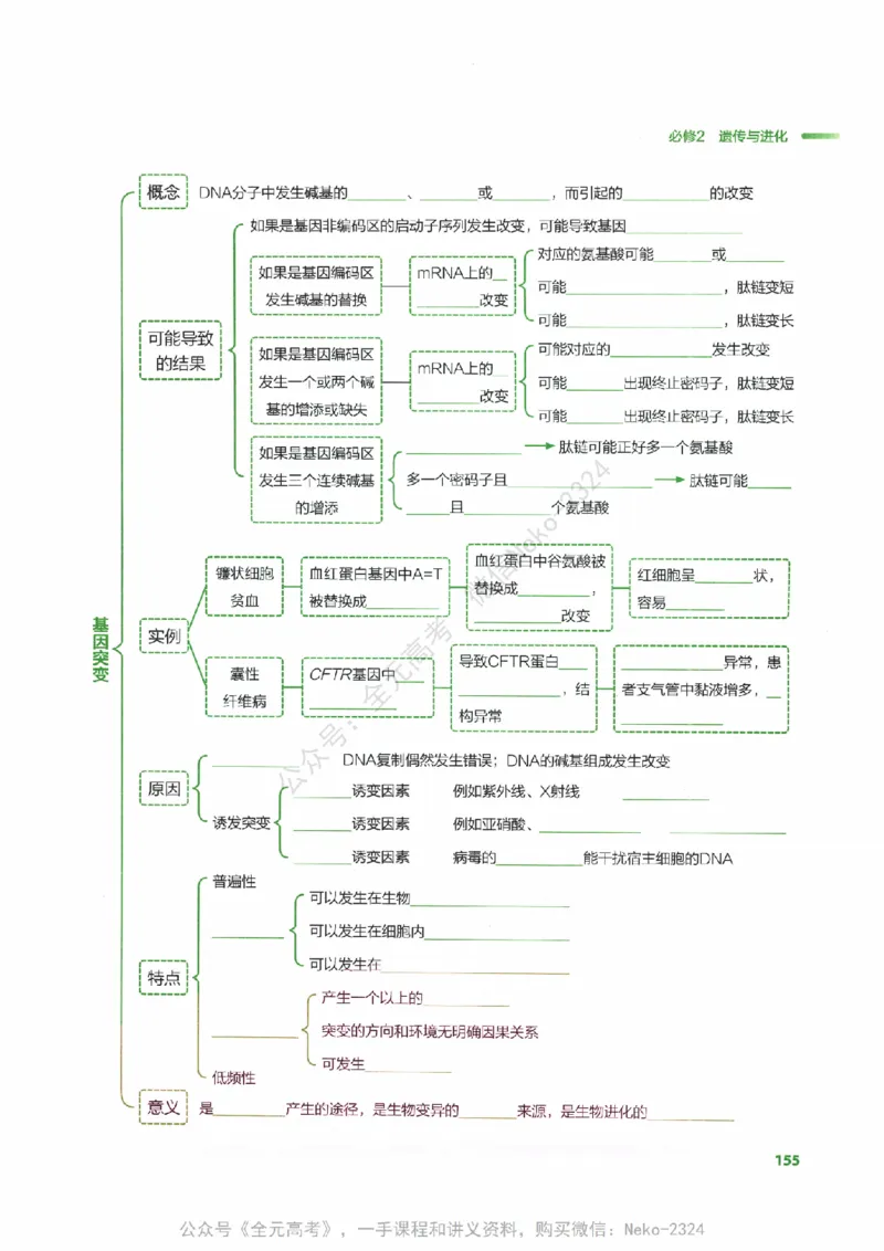 （备份）2024版《汉水丑生&middot;高中生物基础知识》2.0版_@_2024-2025高三（6-6月题库）_2024年09月试卷_汉水