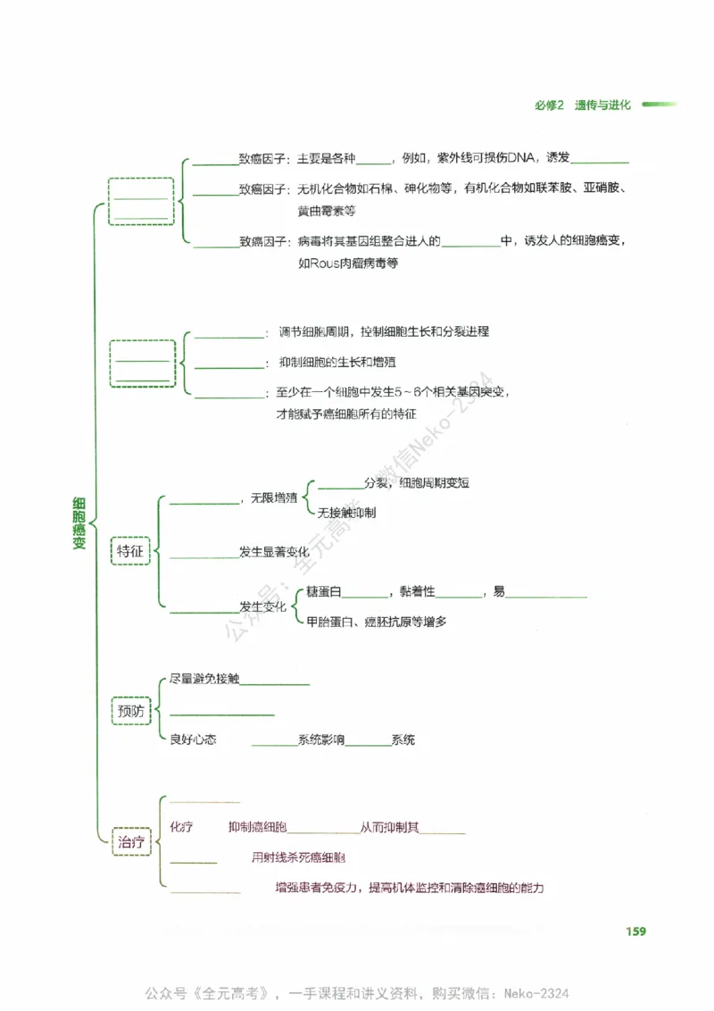 （备份）2024版《汉水丑生&middot;高中生物基础知识》2.0版_@_2024-2025高三（6-6月题库）_2024年09月试卷_汉水