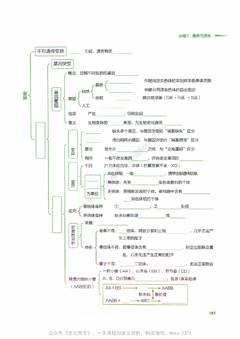 （备份）2024版《汉水丑生&middot;高中生物基础知识》2.0版_@_2024-2025高三（6-6月题库）_2024年09月试卷_汉水