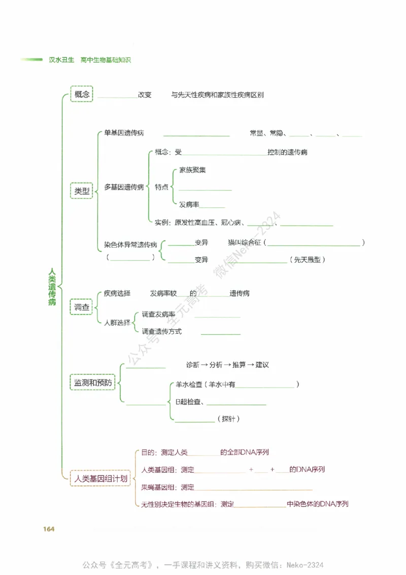（备份）2024版《汉水丑生&middot;高中生物基础知识》2.0版_@_2024-2025高三（6-6月题库）_2024年09月试卷_汉水