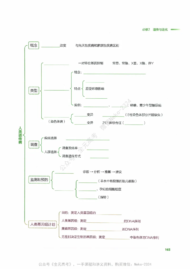 （备份）2024版《汉水丑生&middot;高中生物基础知识》2.0版_@_2024-2025高三（6-6月题库）_2024年09月试卷_汉水