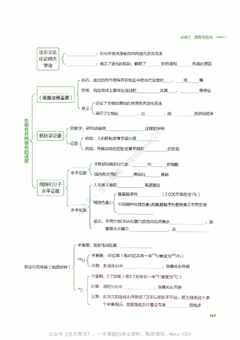 （备份）2024版《汉水丑生&middot;高中生物基础知识》2.0版_@_2024-2025高三（6-6月题库）_2024年09月试卷_汉水