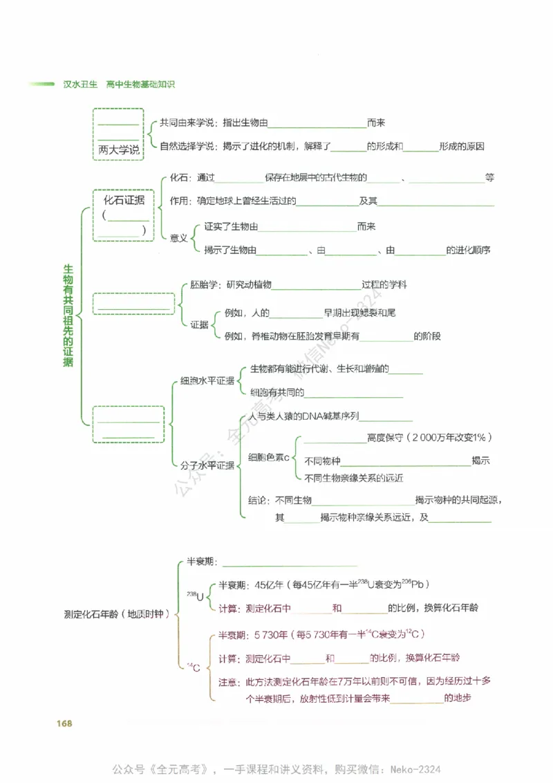 （备份）2024版《汉水丑生&middot;高中生物基础知识》2.0版_@_2024-2025高三（6-6月题库）_2024年09月试卷_汉水