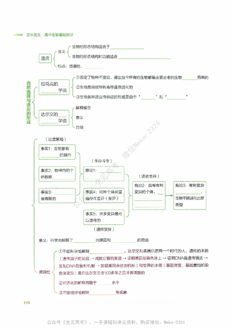 （备份）2024版《汉水丑生&middot;高中生物基础知识》2.0版_@_2024-2025高三（6-6月题库）_2024年09月试卷_汉水