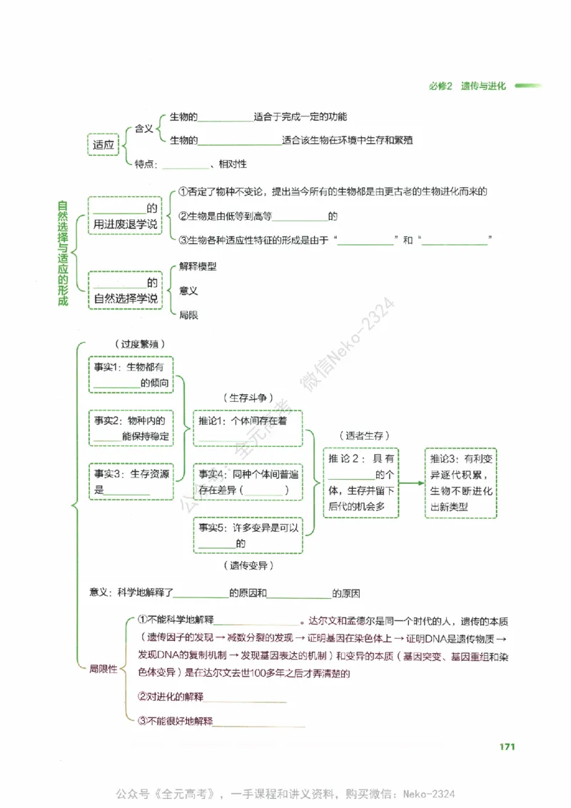 （备份）2024版《汉水丑生&middot;高中生物基础知识》2.0版_@_2024-2025高三（6-6月题库）_2024年09月试卷_汉水