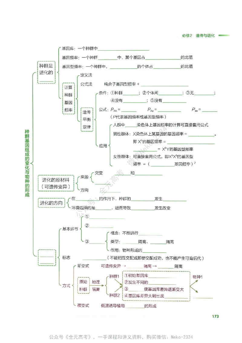 （备份）2024版《汉水丑生&middot;高中生物基础知识》2.0版_@_2024-2025高三（6-6月题库）_2024年09月试卷_汉水