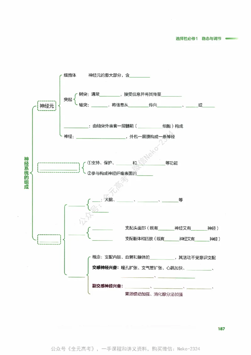 （备份）2024版《汉水丑生&middot;高中生物基础知识》2.0版_@_2024-2025高三（6-6月题库）_2024年09月试卷_汉水