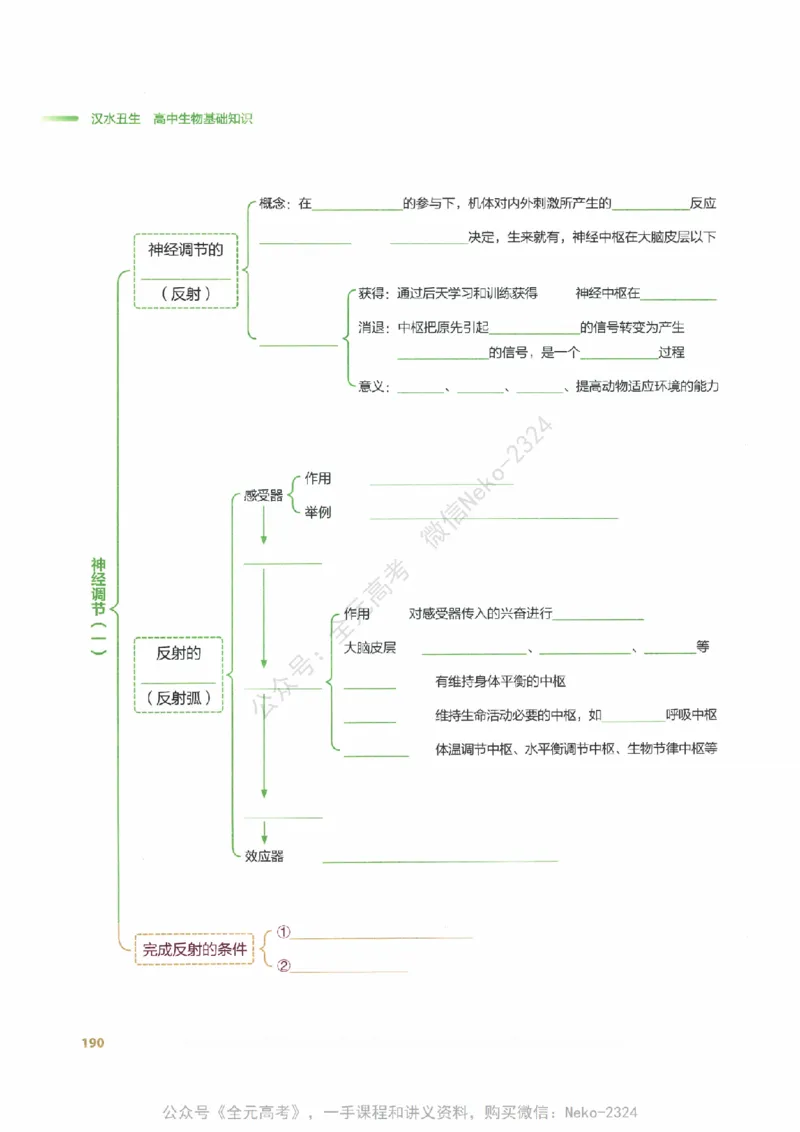 （备份）2024版《汉水丑生&middot;高中生物基础知识》2.0版_@_2024-2025高三（6-6月题库）_2024年09月试卷_汉水