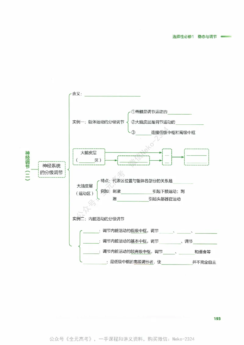 （备份）2024版《汉水丑生&middot;高中生物基础知识》2.0版_@_2024-2025高三（6-6月题库）_2024年09月试卷_汉水