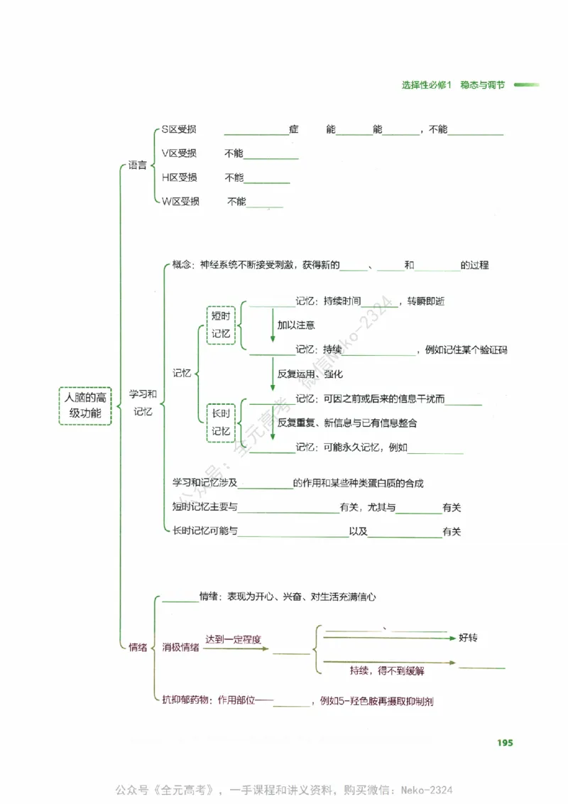 （备份）2024版《汉水丑生&middot;高中生物基础知识》2.0版_@_2024-2025高三（6-6月题库）_2024年09月试卷_汉水