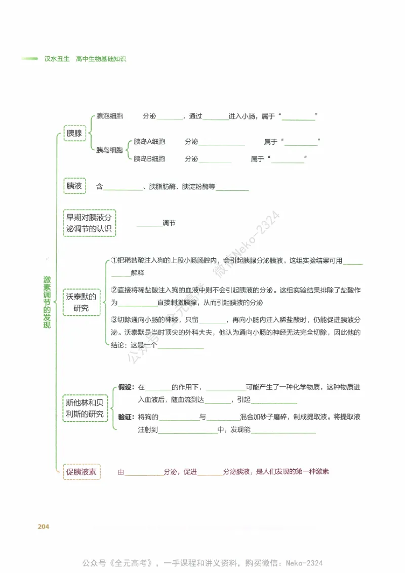（备份）2024版《汉水丑生&middot;高中生物基础知识》2.0版_@_2024-2025高三（6-6月题库）_2024年09月试卷_汉水