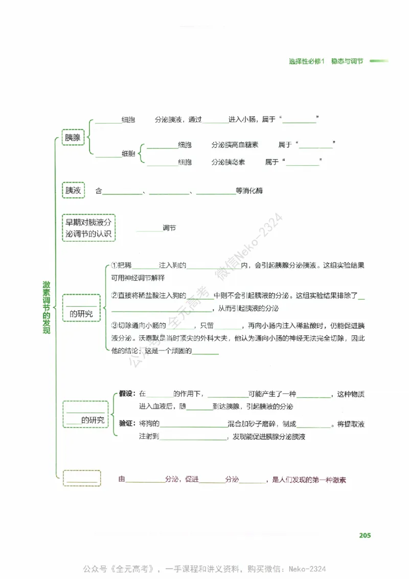 （备份）2024版《汉水丑生&middot;高中生物基础知识》2.0版_@_2024-2025高三（6-6月题库）_2024年09月试卷_汉水