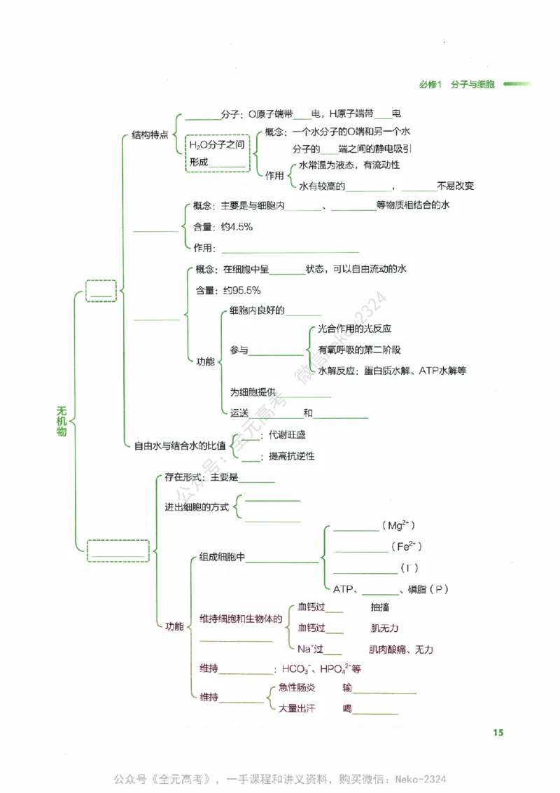 （备份）2024版《汉水丑生&middot;高中生物基础知识》2.0版_@_2024-2025高三（6-6月题库）_2024年09月试卷_汉水