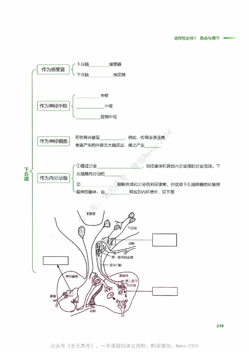 （备份）2024版《汉水丑生&middot;高中生物基础知识》2.0版_@_2024-2025高三（6-6月题库）_2024年09月试卷_汉水