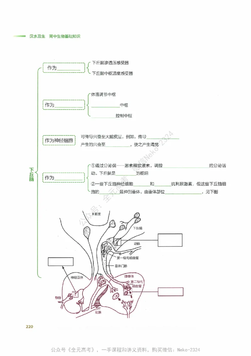 （备份）2024版《汉水丑生&middot;高中生物基础知识》2.0版_@_2024-2025高三（6-6月题库）_2024年09月试卷_汉水