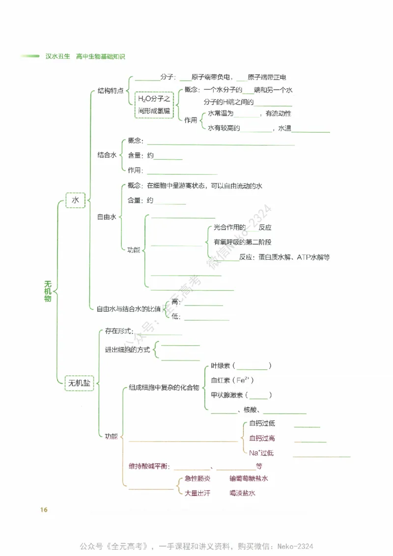 （备份）2024版《汉水丑生&middot;高中生物基础知识》2.0版_@_2024-2025高三（6-6月题库）_2024年09月试卷_汉水
