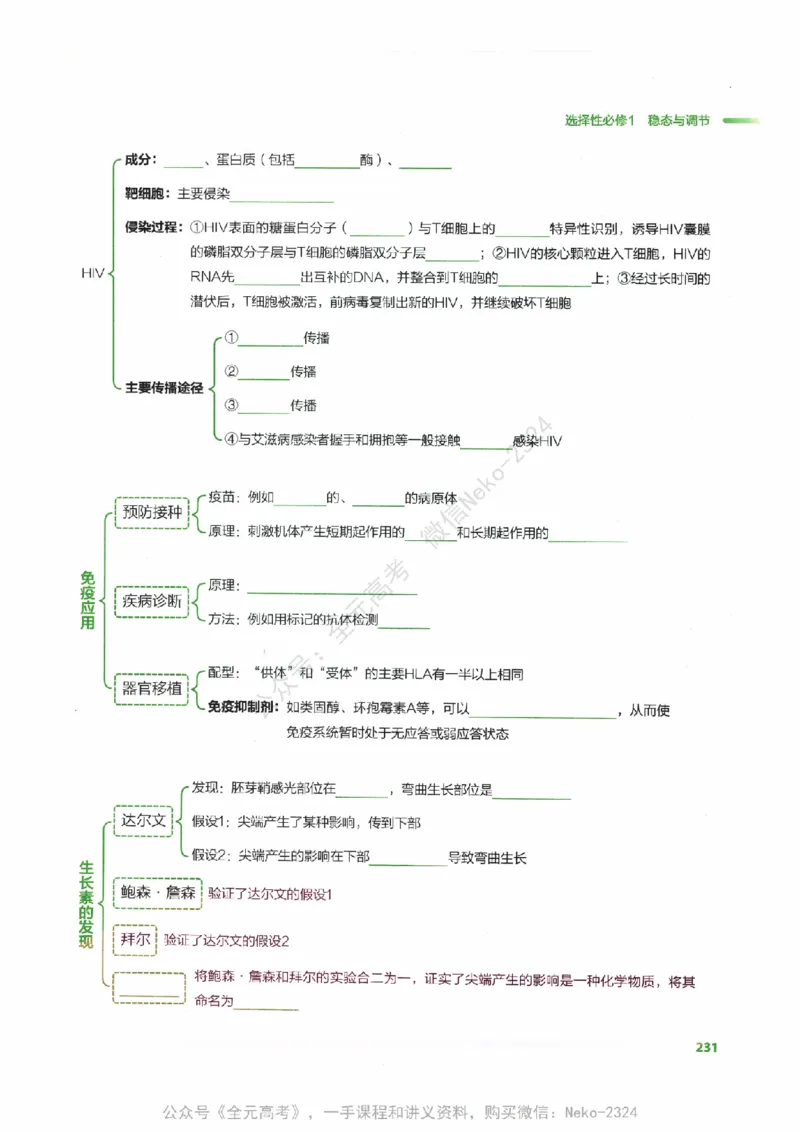 （备份）2024版《汉水丑生&middot;高中生物基础知识》2.0版_@_2024-2025高三（6-6月题库）_2024年09月试卷_汉水