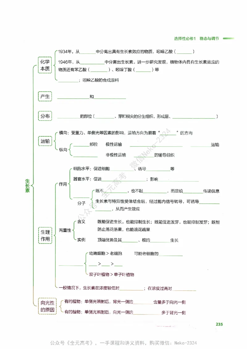 （备份）2024版《汉水丑生&middot;高中生物基础知识》2.0版_@_2024-2025高三（6-6月题库）_2024年09月试卷_汉水