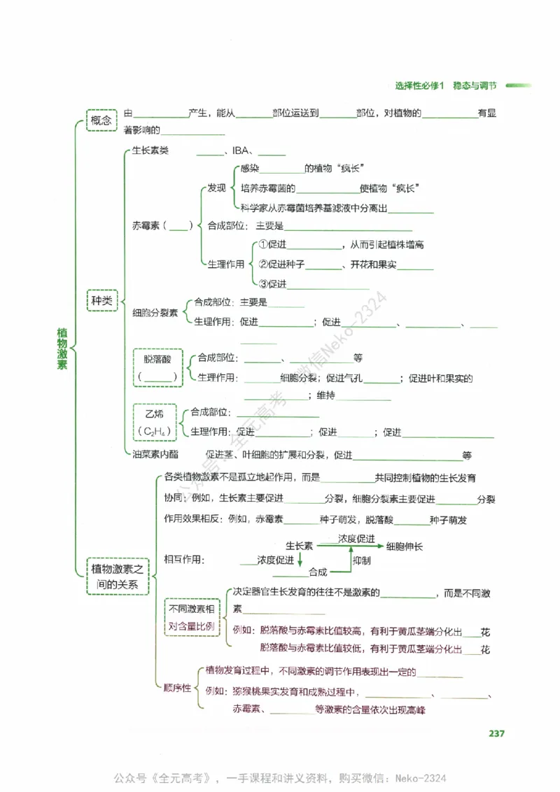 （备份）2024版《汉水丑生&middot;高中生物基础知识》2.0版_@_2024-2025高三（6-6月题库）_2024年09月试卷_汉水