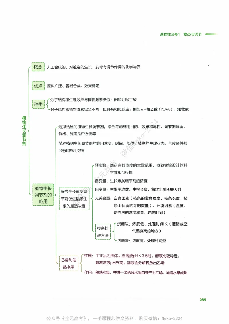 （备份）2024版《汉水丑生&middot;高中生物基础知识》2.0版_@_2024-2025高三（6-6月题库）_2024年09月试卷_汉水