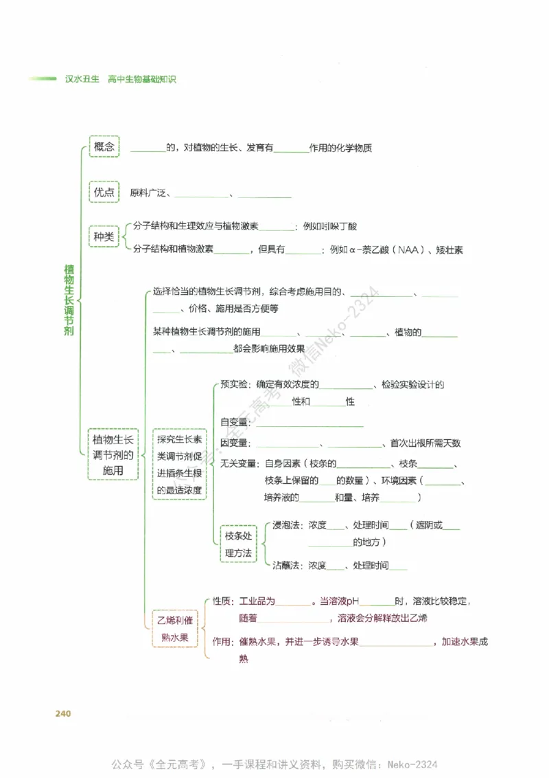 （备份）2024版《汉水丑生&middot;高中生物基础知识》2.0版_@_2024-2025高三（6-6月题库）_2024年09月试卷_汉水